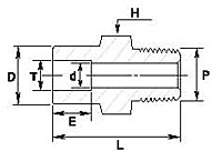 Male Connector GCMSW